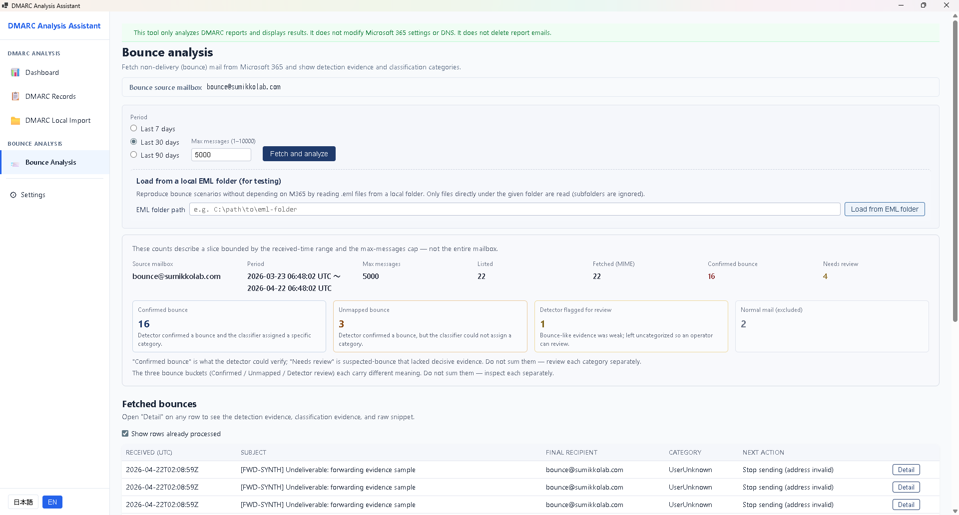 Import bounce mail from Microsoft 365 or a local EML folder. Fifteen source models auto-sort messages into four buckets: confirmed bounce, needs review, regular mail, and more.