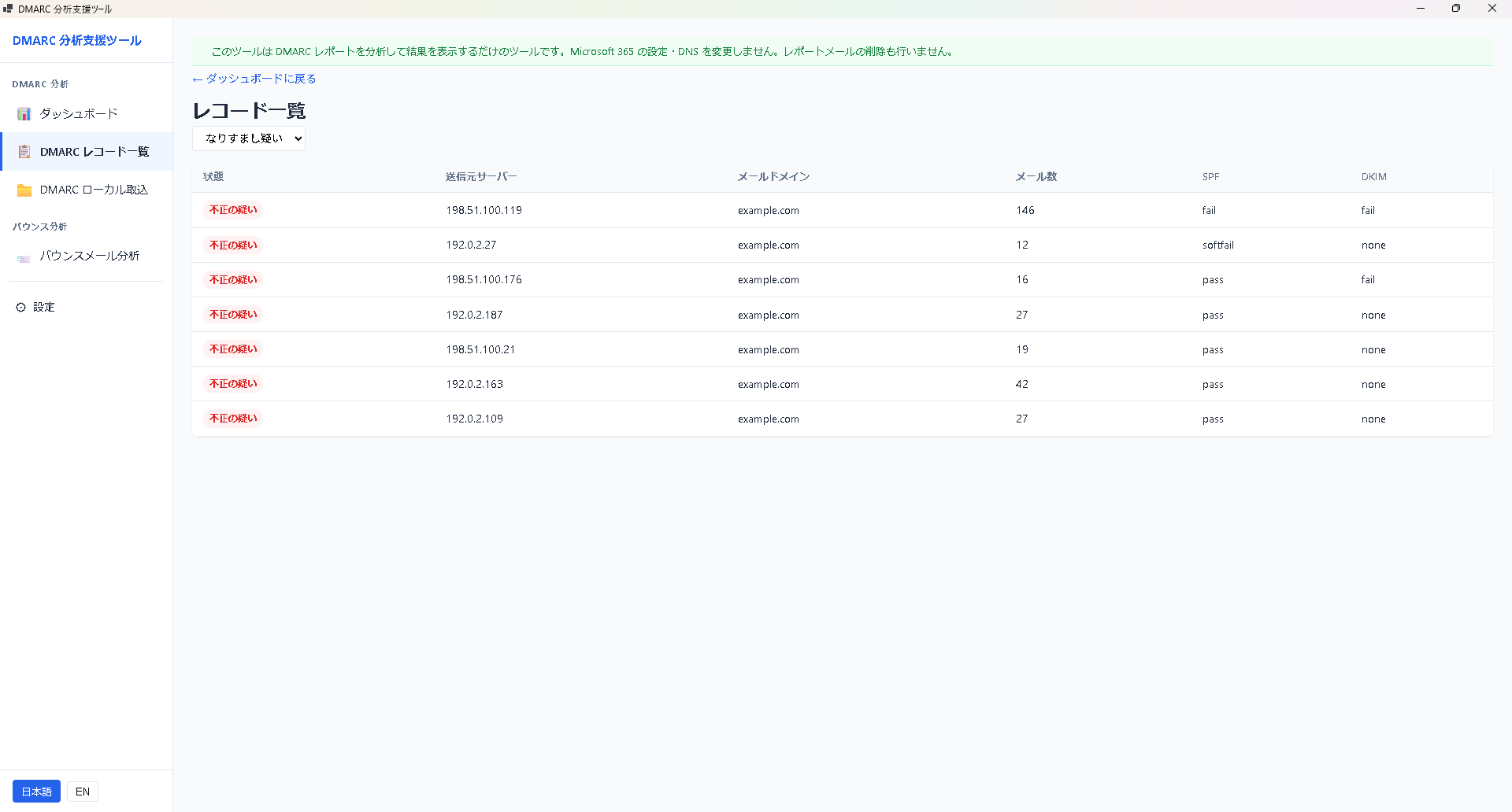 気になる分類だけにフィルタしてレコードを精査。送信元 IP・ドメイン・SPF・DKIM の結果を 1 画面で確認できます。